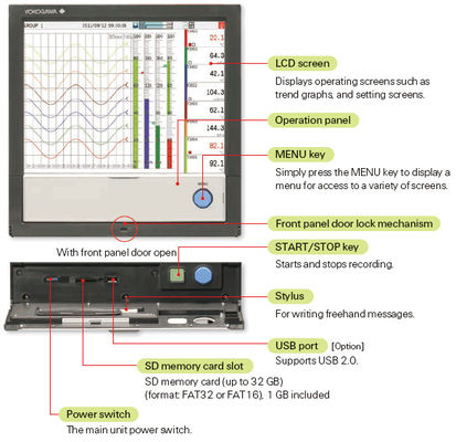 Yokogawa GX20 Touch Screen Paperless Recorder La soluzione definitiva per il controllo e l'automazione dei processi